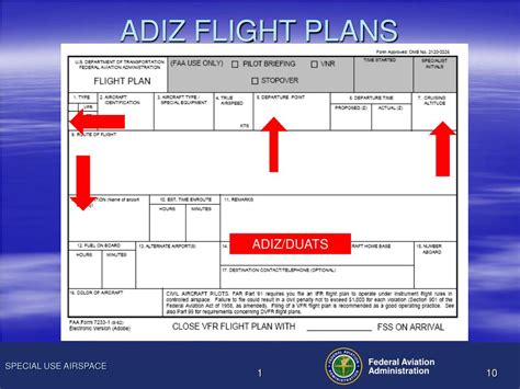 ADIZ flight plan requirements. .